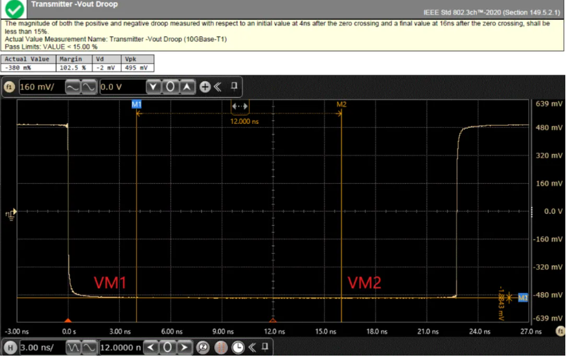 前沿技术丨万兆车载以太网，PMA测试这样做！(图28)