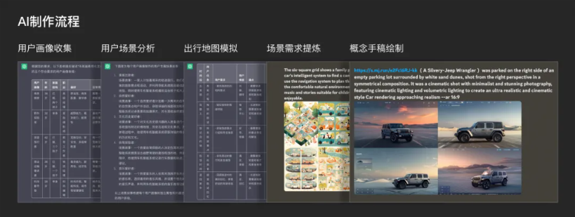 怿星设计分享丨设计师与AI的情感化HMI(图4)