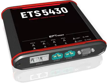 ETS5430：多通道高性能汽车以太网接口卡(图1)
